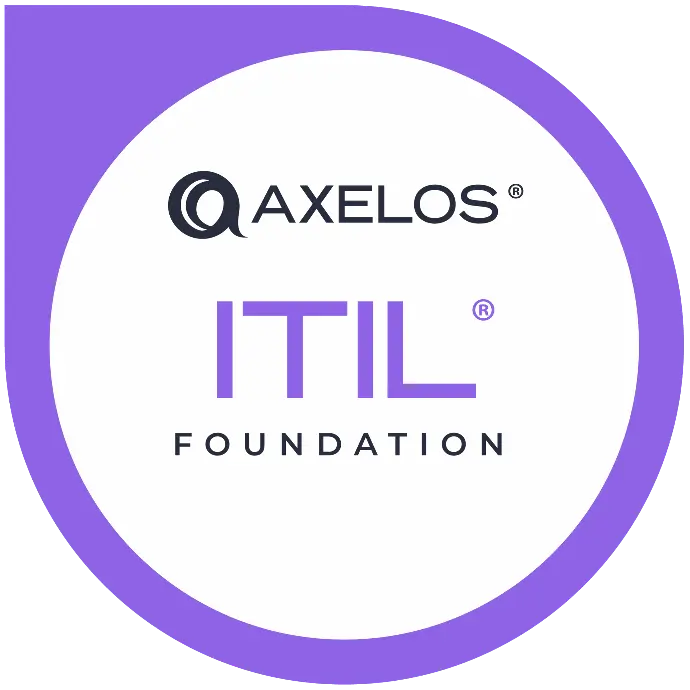 ITIL4 Foundation eLearning Course