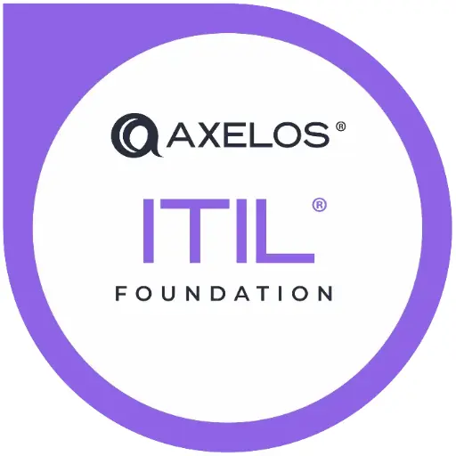 ITIL4 Foundation eLearning Course